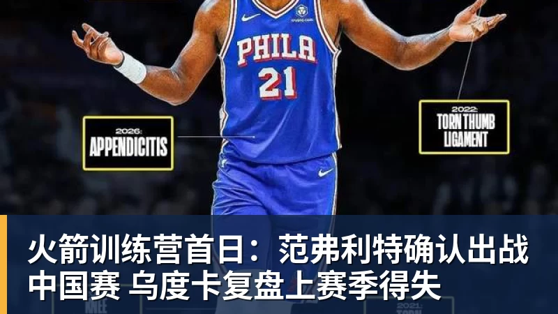 火箭训练营首日：范弗利特确认出战中国赛 乌度卡复盘上赛季得失