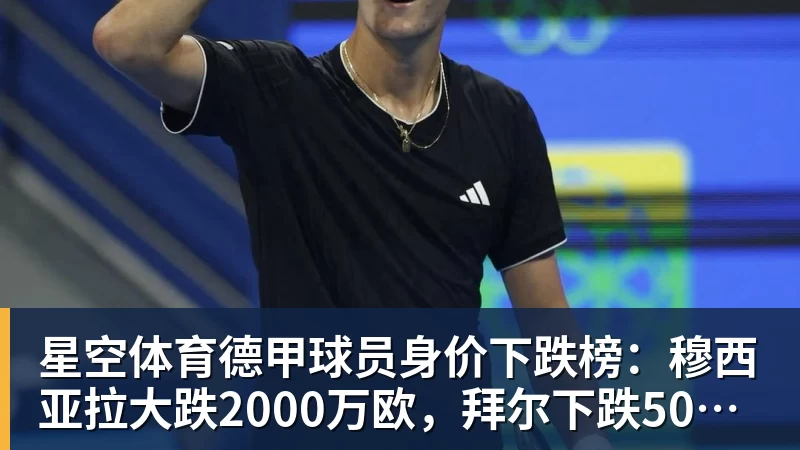 星空体育德甲球员身价下跌榜：穆西亚拉大跌2000万欧，拜尔下跌500万